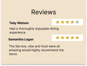 Revies from Toby Watson, had a throughly enjoyable dining experience. and Samantha Logan, the service, vibe and food were all amazing would highly recommend the tacos